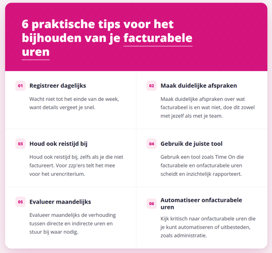 /media/0hmdeyb1/schermafbeelding-2026-04-02-133723.png