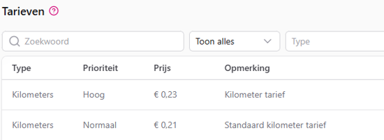 /media/t0dmkm20/kilometerregistratie-bij-hoge-benzineprijzen.png